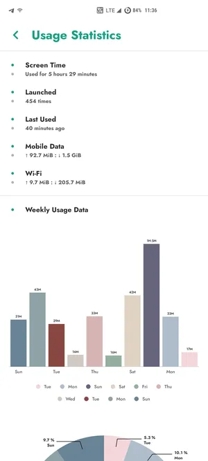 Inure App Manager Trial